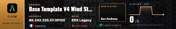 Dossier badge preview