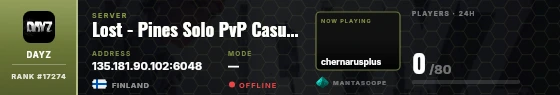 Dossier badge preview
