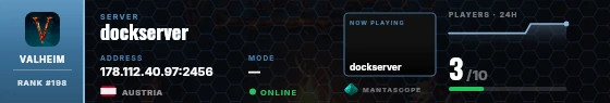 Dossier badge preview