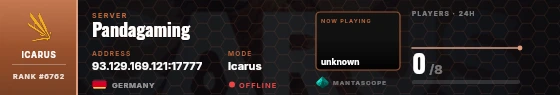 Dossier badge preview