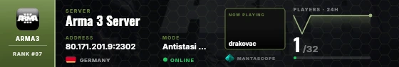 Dossier badge preview