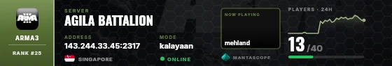 Dossier badge preview