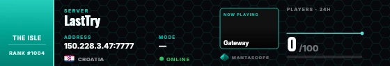 Dossier badge preview