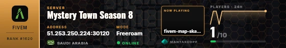 Dossier badge preview