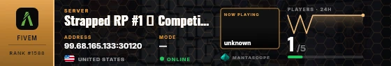 Dossier badge preview