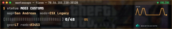 Console badge preview