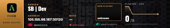 Dossier badge preview