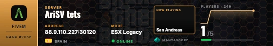 Dossier badge preview