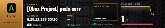 Dossier badge preview
