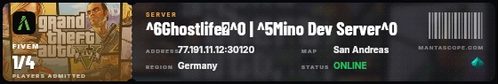 Ticket badge preview
