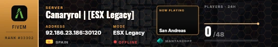 Dossier badge preview