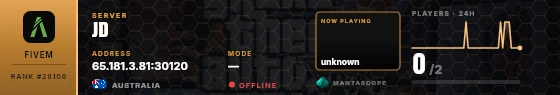 Dossier badge preview