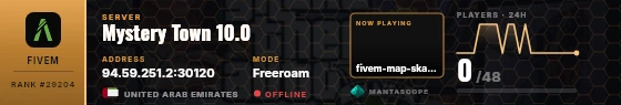 Dossier badge preview