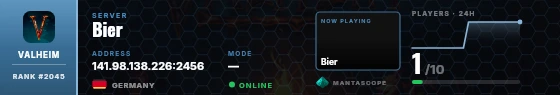 Dossier badge preview