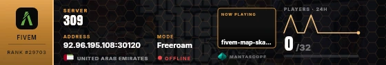 Dossier badge preview