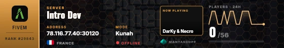 Dossier badge preview