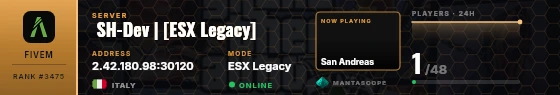 Dossier badge preview