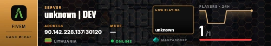 Dossier badge preview