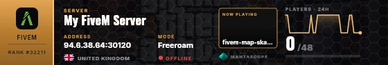 Dossier badge preview