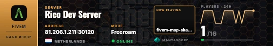 Dossier badge preview