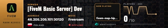 Dossier badge preview