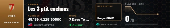 Dossier badge preview