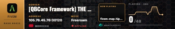 Dossier badge preview