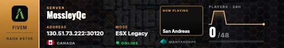 Dossier badge preview