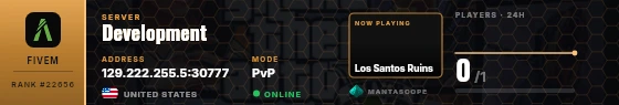 Dossier badge preview