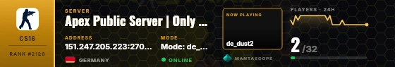 Dossier badge preview