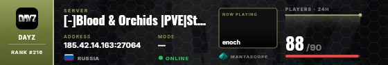 Dossier badge preview