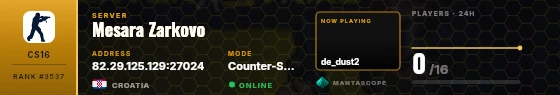 Dossier badge preview
