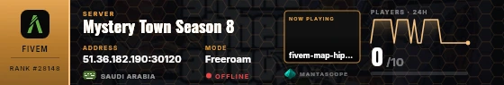 Dossier badge preview