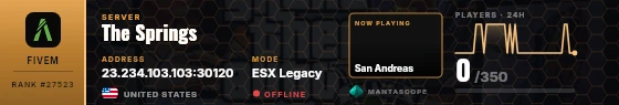 Dossier badge preview