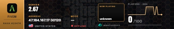 Dossier badge preview