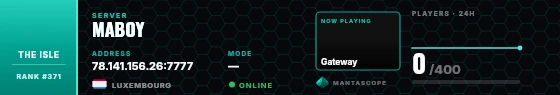 Dossier badge preview