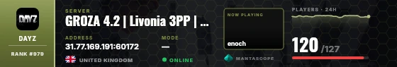 Dossier badge preview
