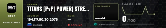 Dossier badge preview
