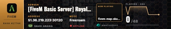 Dossier badge preview