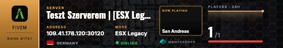 Dossier badge preview