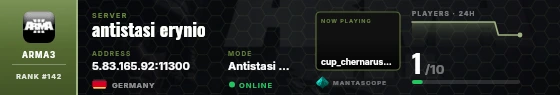 Dossier badge preview