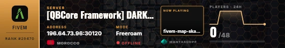 Dossier badge preview