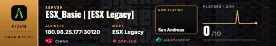 Dossier badge preview