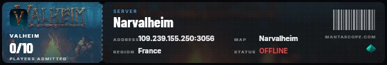 Ticket badge preview