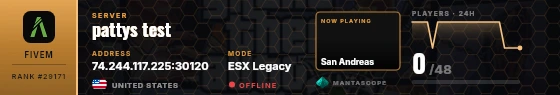 Dossier badge preview