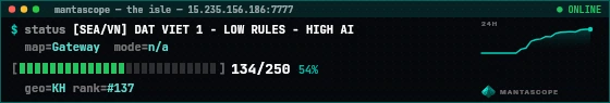 Console badge preview