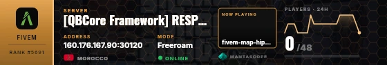 Dossier badge preview
