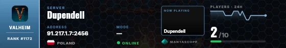 Dossier badge preview