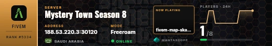 Dossier badge preview
