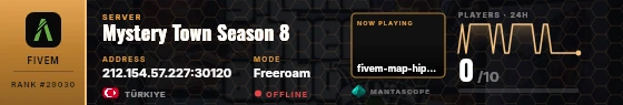 Dossier badge preview